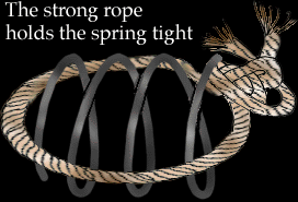 The strong rope holds the spring tight