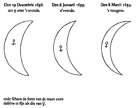 Venus: schijngestalten december, januari, maart; dezelfde als van de maan