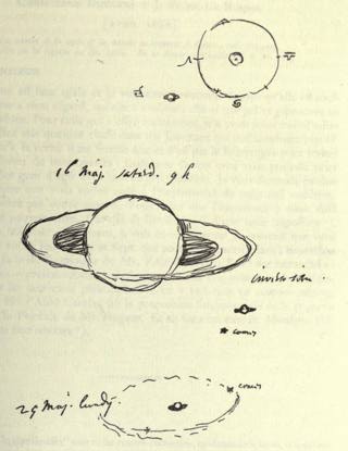 tekeningen Saturnus