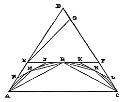 segment, driehoeken