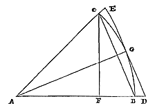 cirkelboog, driehoek, lijnen