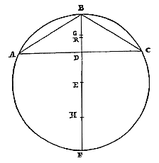 cirkelsegment, driehoek