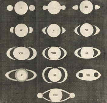 13 vormen van Saturnus