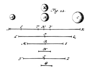 fig. 22