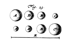 fig. 23