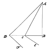 Fig. 16: lijnen