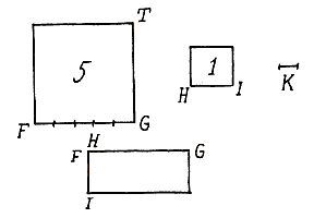 lijnstuk, 2 vierkanten, rechthoek