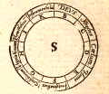 Agrippa, cirkel S