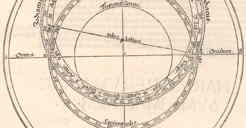 ecliptica-pool, 1513