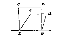 vierhoek, trapezium