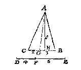 driehoek, lijn