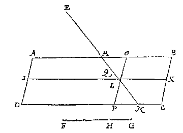 vierhoek, lijnen