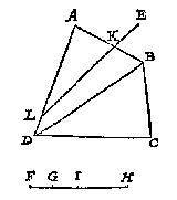 vierhoek, lijnen
