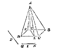 piramide, lijnen