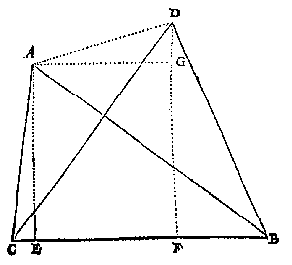 vierhoek ADBC