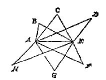 basislijn AE, met driehoeken daarop