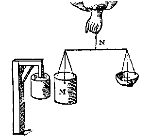 balans, cilinder vast aan paal