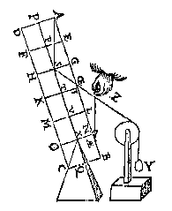 balk schuin op piramide, verdeeld in 6 maal 2, hand met touw, katrol, gewicht
