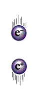 e- en e+ botsen met veel energie, uitkomst c, d-streep en c-streep, d
