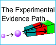 The experimental evidence path