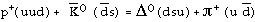 p (uud) + anti-K0 (anti-d, s) = Delta0 (dsu) + pi+ (u, anti-d)