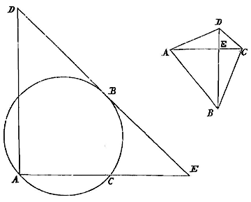 cirkel met driehoek; vierhoek