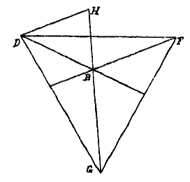 driehoek, lijnen