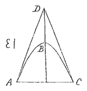 parabool in driehoek