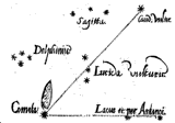komeet van 1661 volgens Kechel