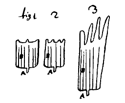 fig. 1, 2, 3