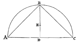 halve cirkel met ingeschreven driehoek