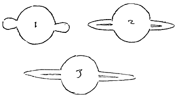 3 vormen van Saturnus