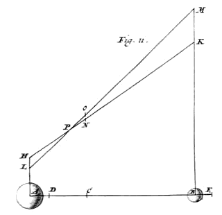 fig. 11