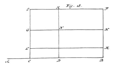 fig. 18