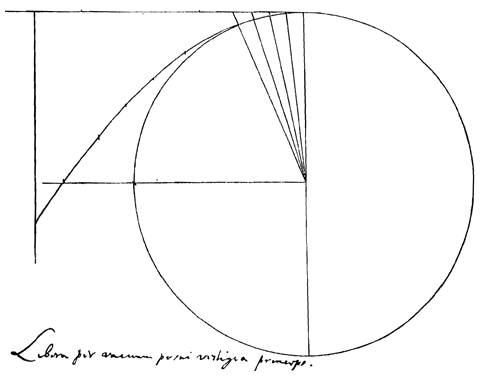 Fig. 1: cirkel, lijnen, handschrift