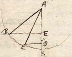 cirkeldeel, stralen AB en AC; punten A, E, V, D, K op vertikaal