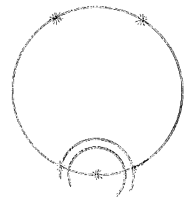 2 halo's, cirkel rond zenit, 4 bijzonnen