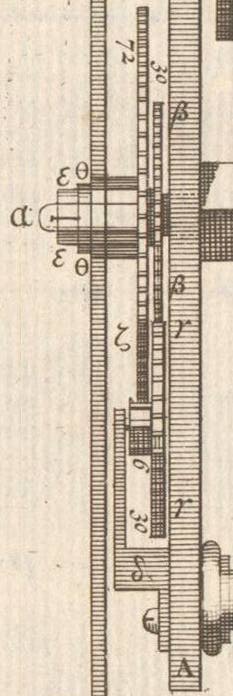 Fig. 1, detail
