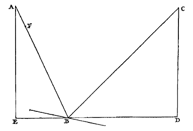 2 rechthoekige driehoeken, basispunten tegen elkaar