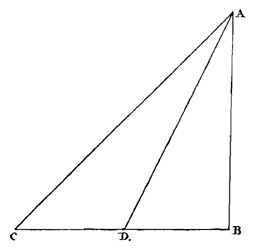 2 rechthoekige driehoeken, overlappend