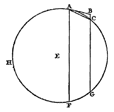 cirkel, 2 lijnen