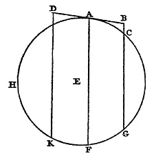 cirkel, 3 lijnen