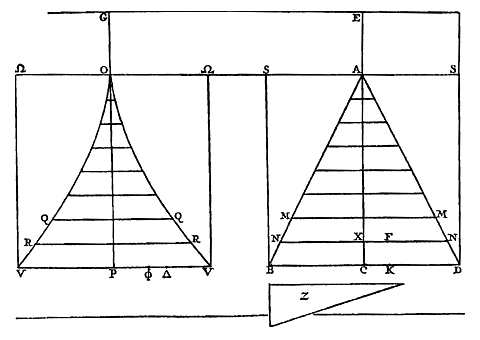figuur, driehoek, klein driehoekje, rechten