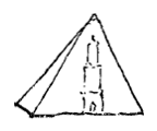 Domtoren in piramide