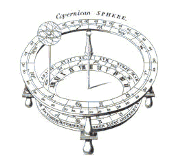 Copernican sphere