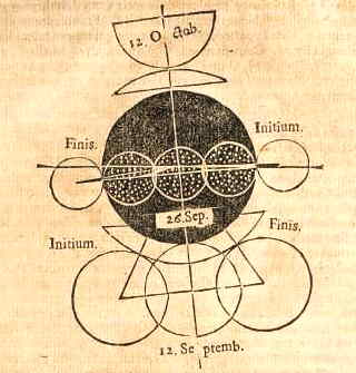 maansverduistering, 26 sept. 1624
