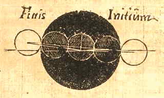 Maansverduistering, 8 november 1631 volgens Kepler