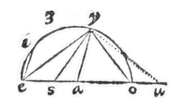 3: halve cirkel, lijnen