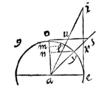 9: halve cirkel, meer lijnen