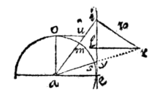 10: halve cirkel, lijnen anders